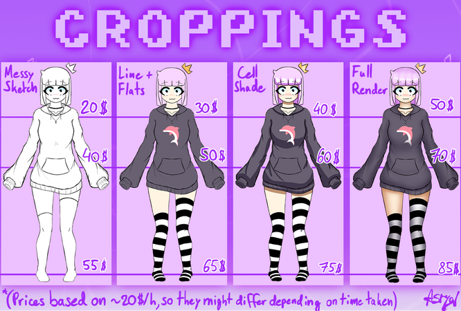 Cropping and Pricing Info