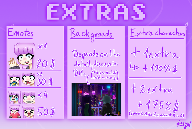 Extras and Price Info