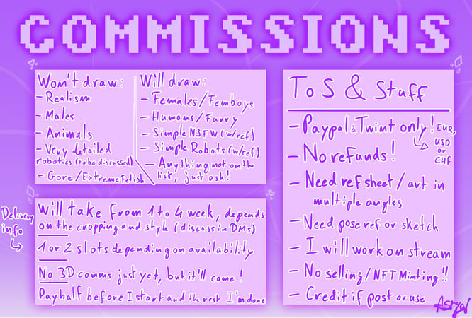 Commission General Info
